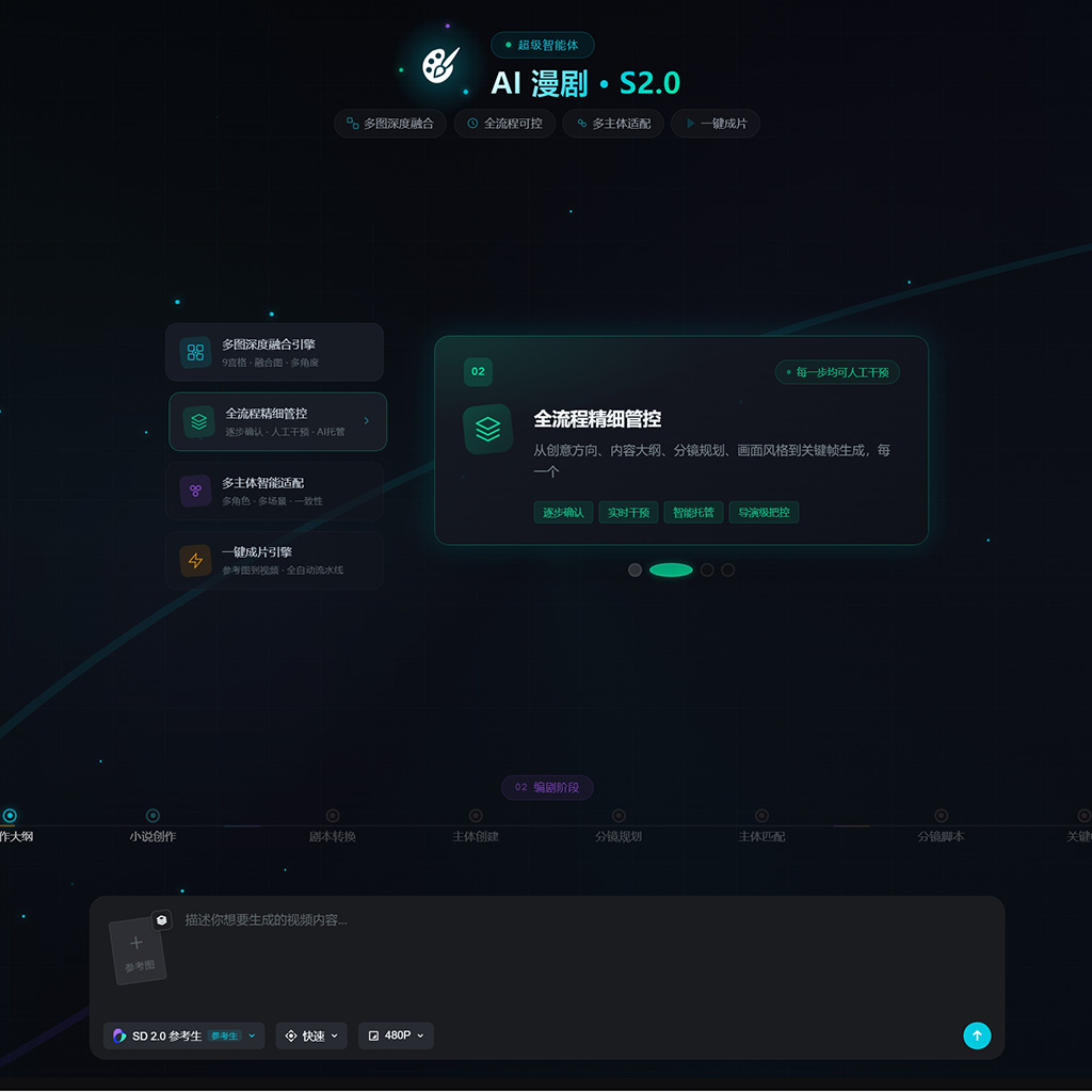 菁选灵创AIGC平台工作流展现